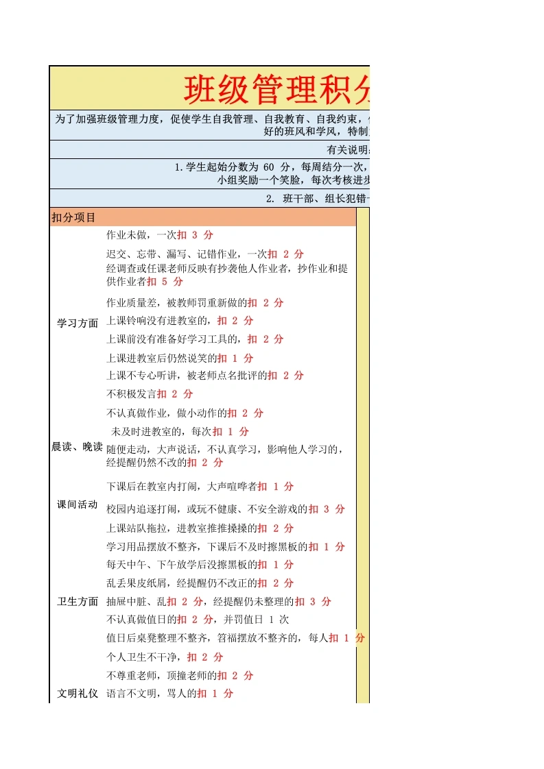 2026年春季班级积分管理考核细则-教务文库