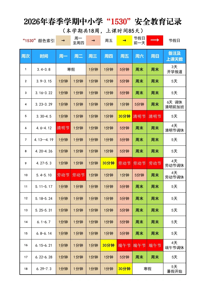 2026年春季第二学期1530安全教育记录-教务文库