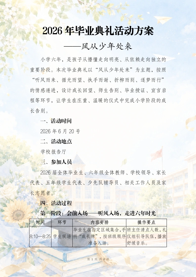 2026年毕业典礼活动方案——风从少年处来-教务文库