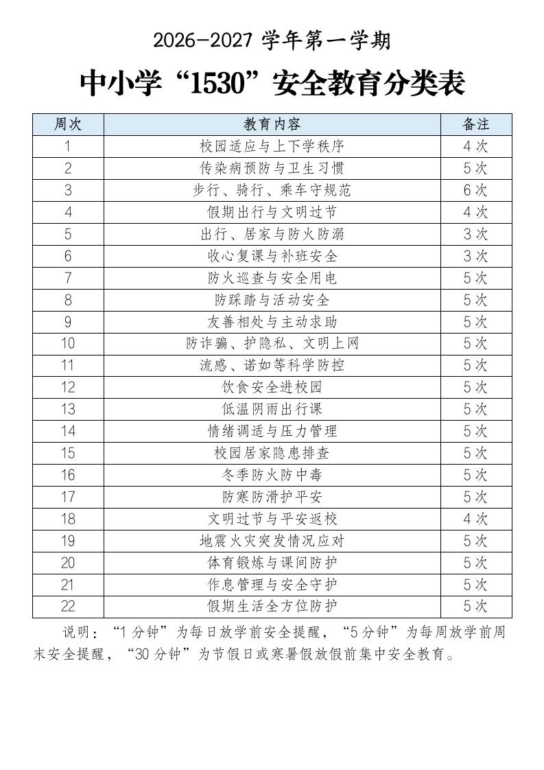 2026年秋季学期中小学1530安全教育记录-教务文库