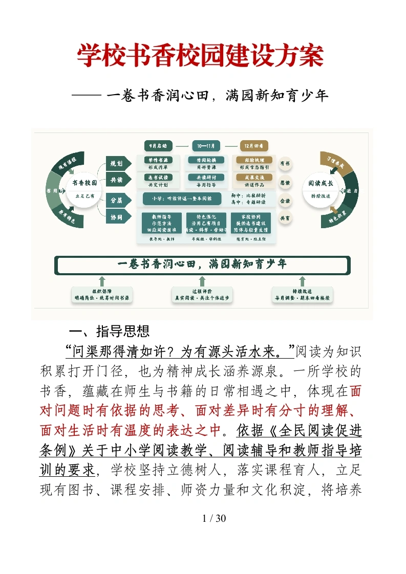 2026年秋季学期学校书香校园建设方案——一卷书香润心田，满园新知育少年-教务文库