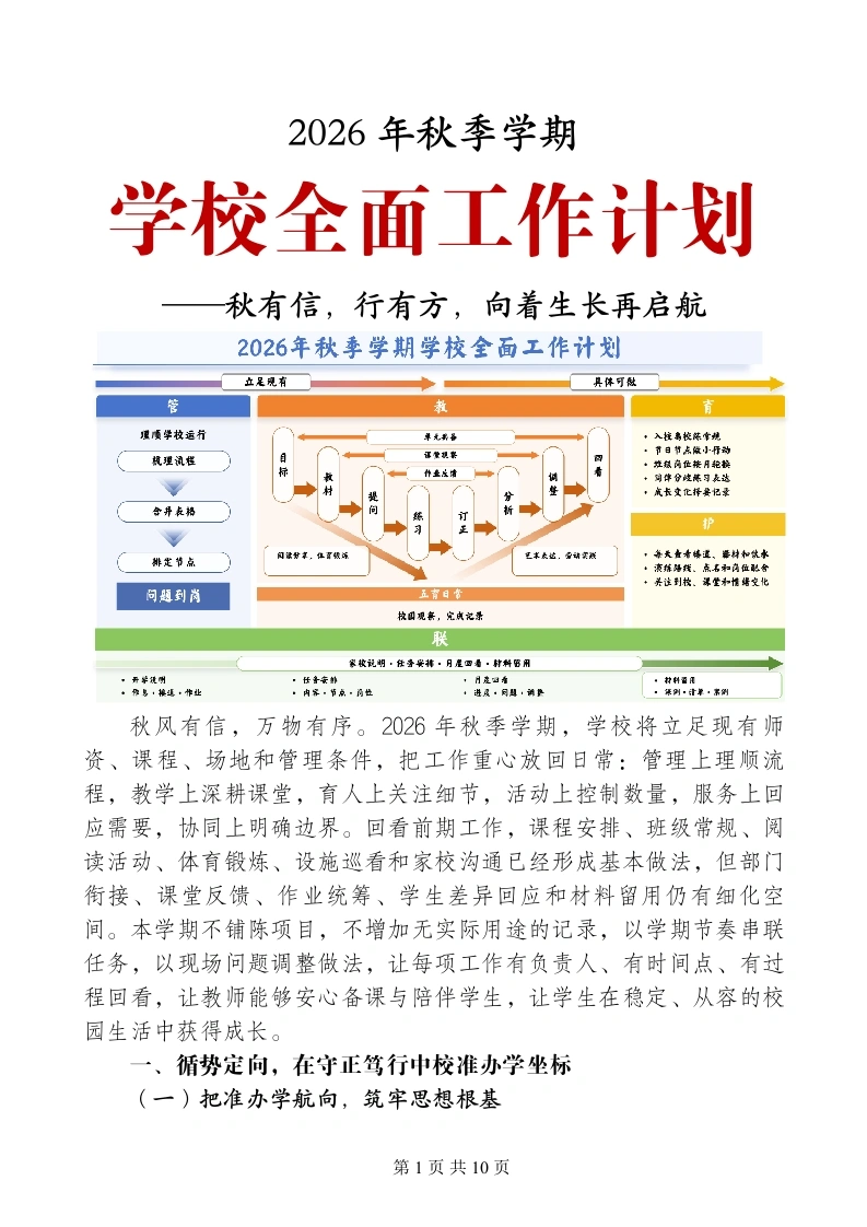 2026年秋季学期学校工作计划最终版——秋有信，行有方