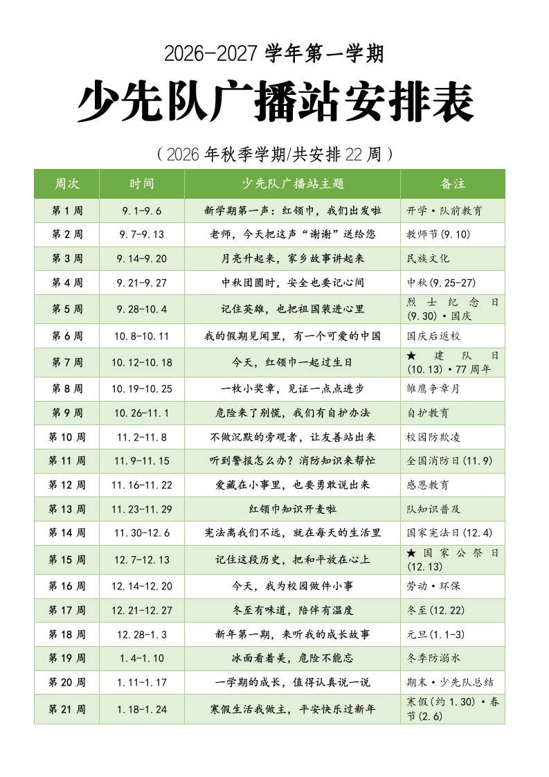 2026年秋季学期德育（少先队）工作九联表合集