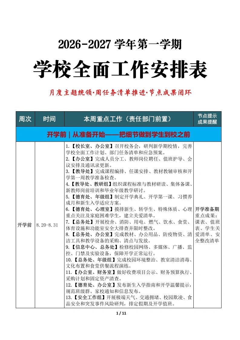 2026年秋季学校全面工作安排表-教务文库