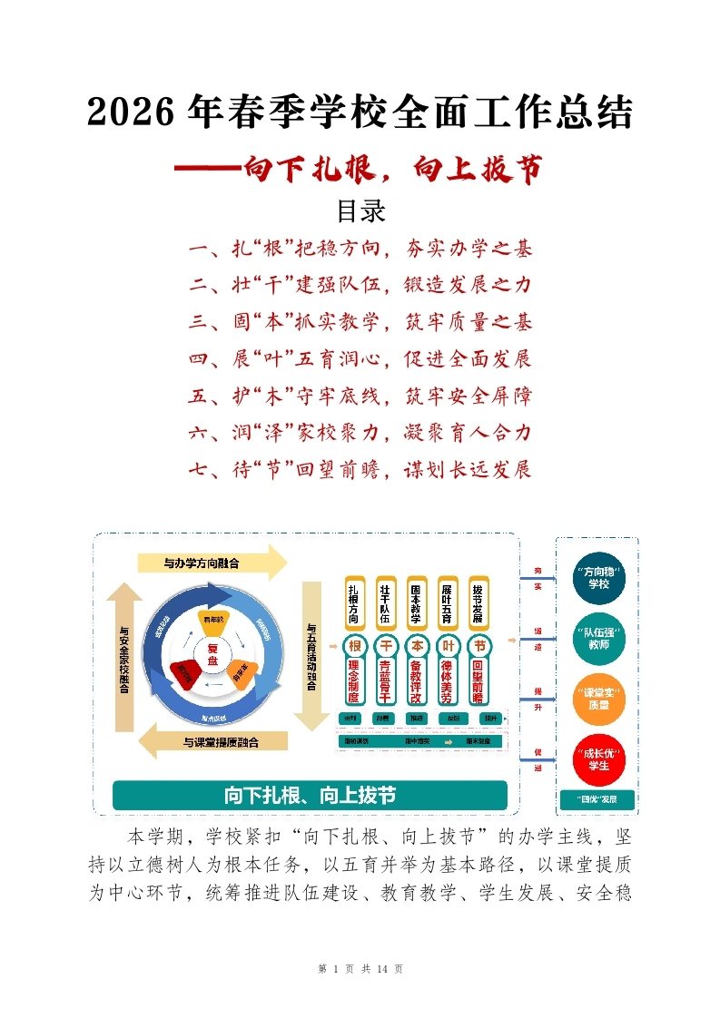 2026春季学期学校工作总结——向下扎根，向上拔节