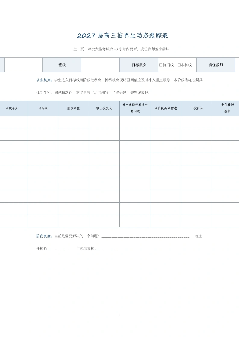 2027届高三临界生动态跟踪表-教务文库