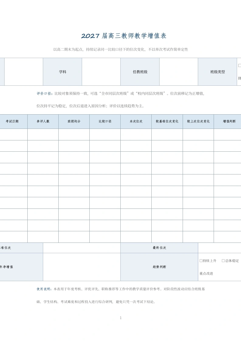 2027届高三教师教学增值表-教务文库