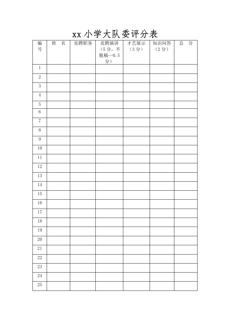 26少代会大队委面试评分表及评分标准-教务文库