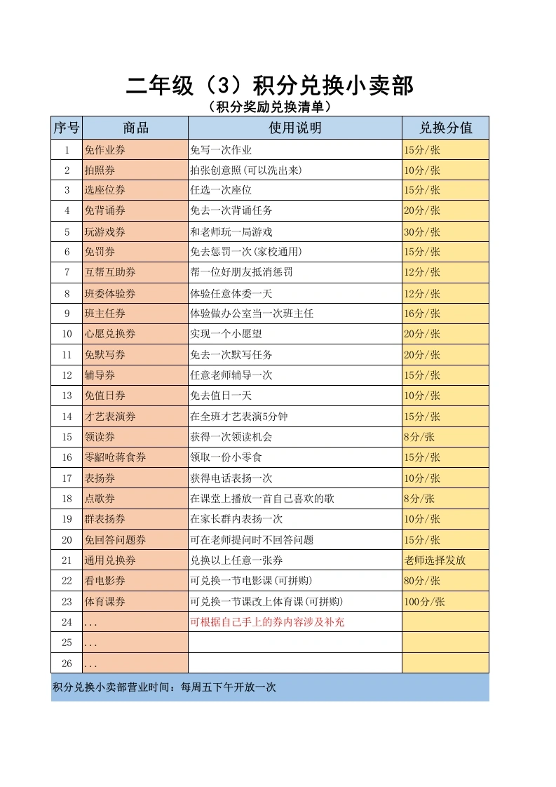 33-积分兑换小卖部（积分奖励兑换清单）-教务文库
