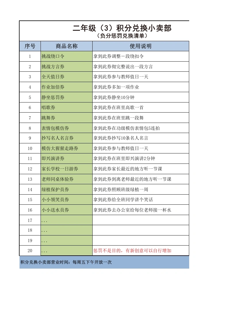 34-积分兑换小卖部（负分惩罚兑换清单）-教务文库