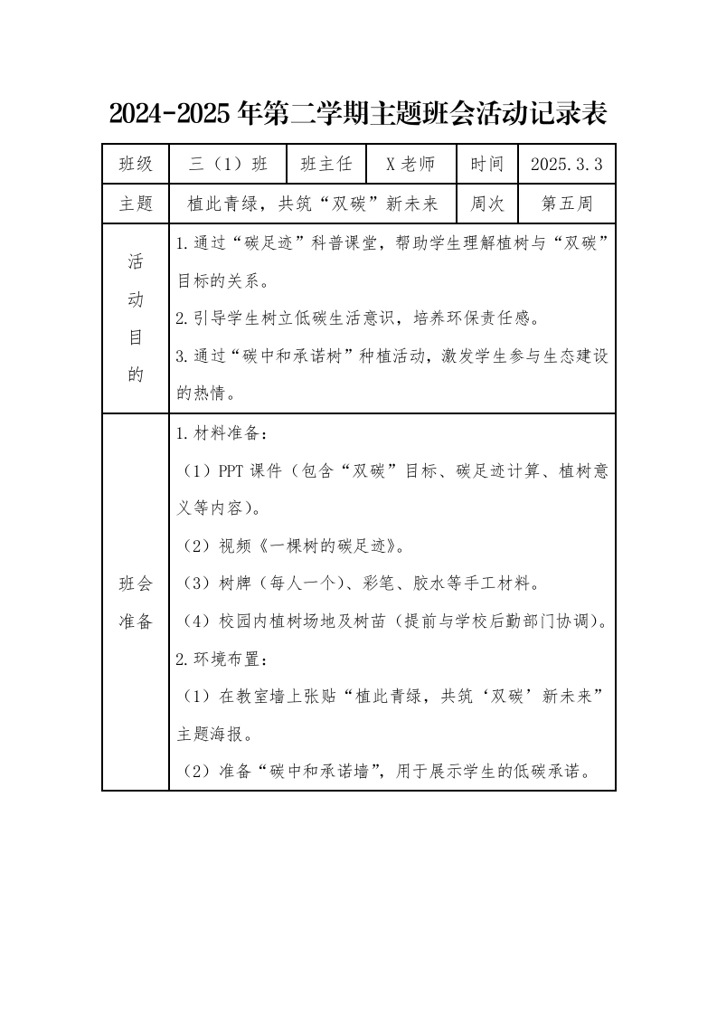 5.第五周植此青绿，共筑“双碳”新未来