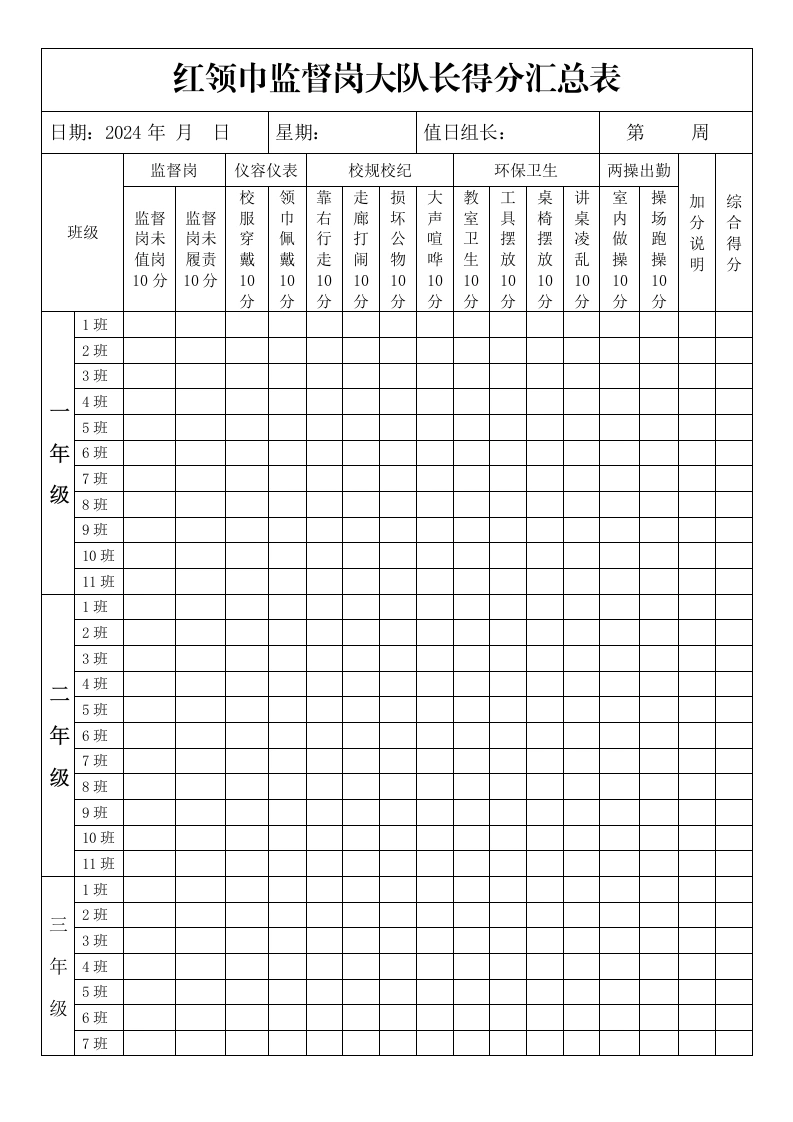 6.红领巾监督岗大队长得分汇总表-教务文库