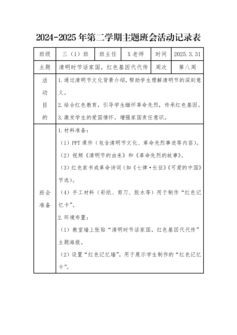 8.第八周清明时节话家国，红色基因代代传