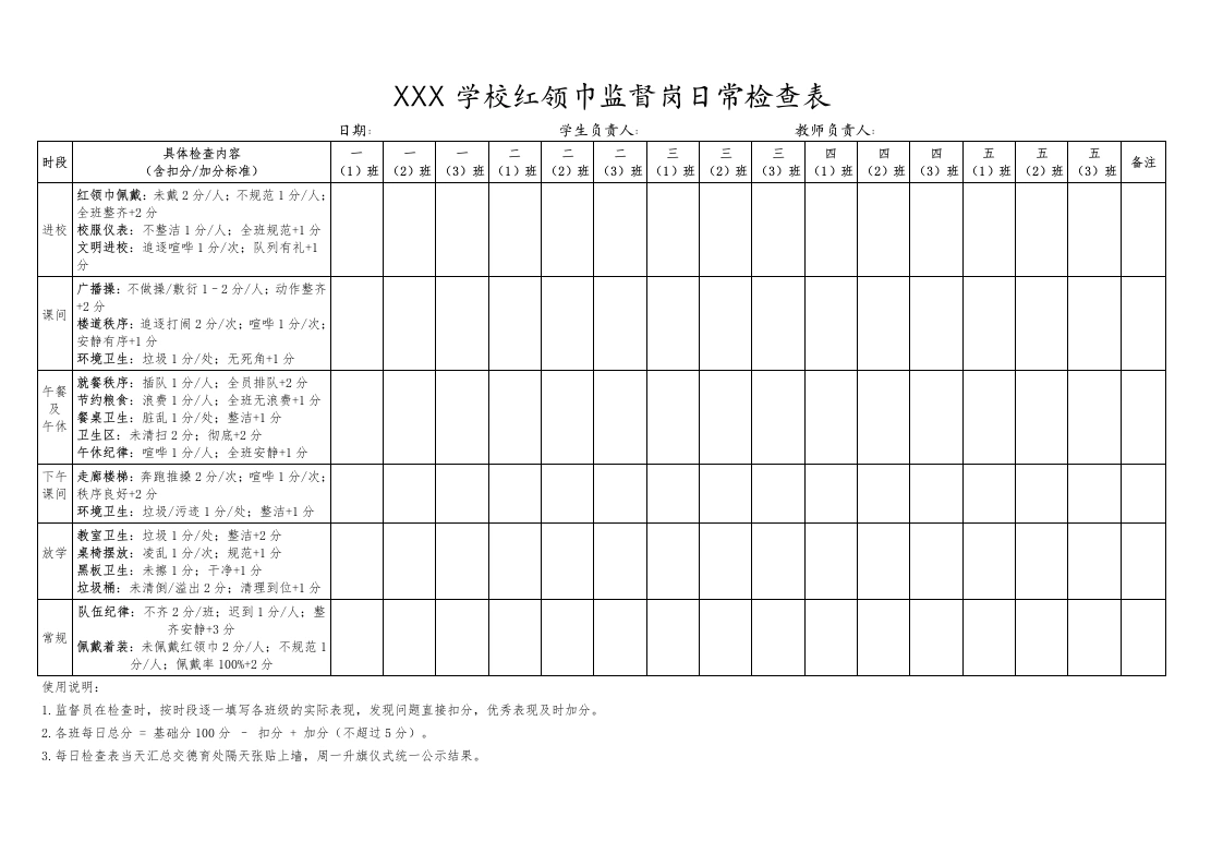 XXX学校红领巾监督岗日常检查表-教务文库