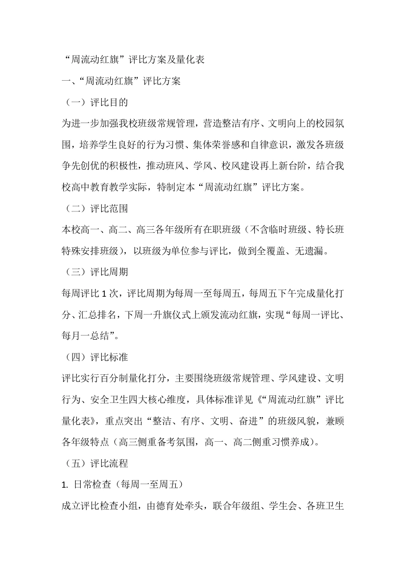 “周流动红旗”评比方案及量化表-教务文库
