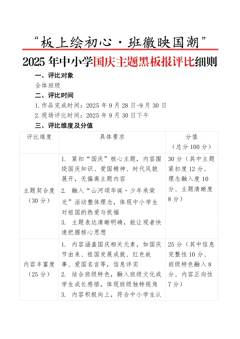 “板上绘初心・班徽映国潮”——2025年中小学国庆主题黑板报评比细则-教务文库