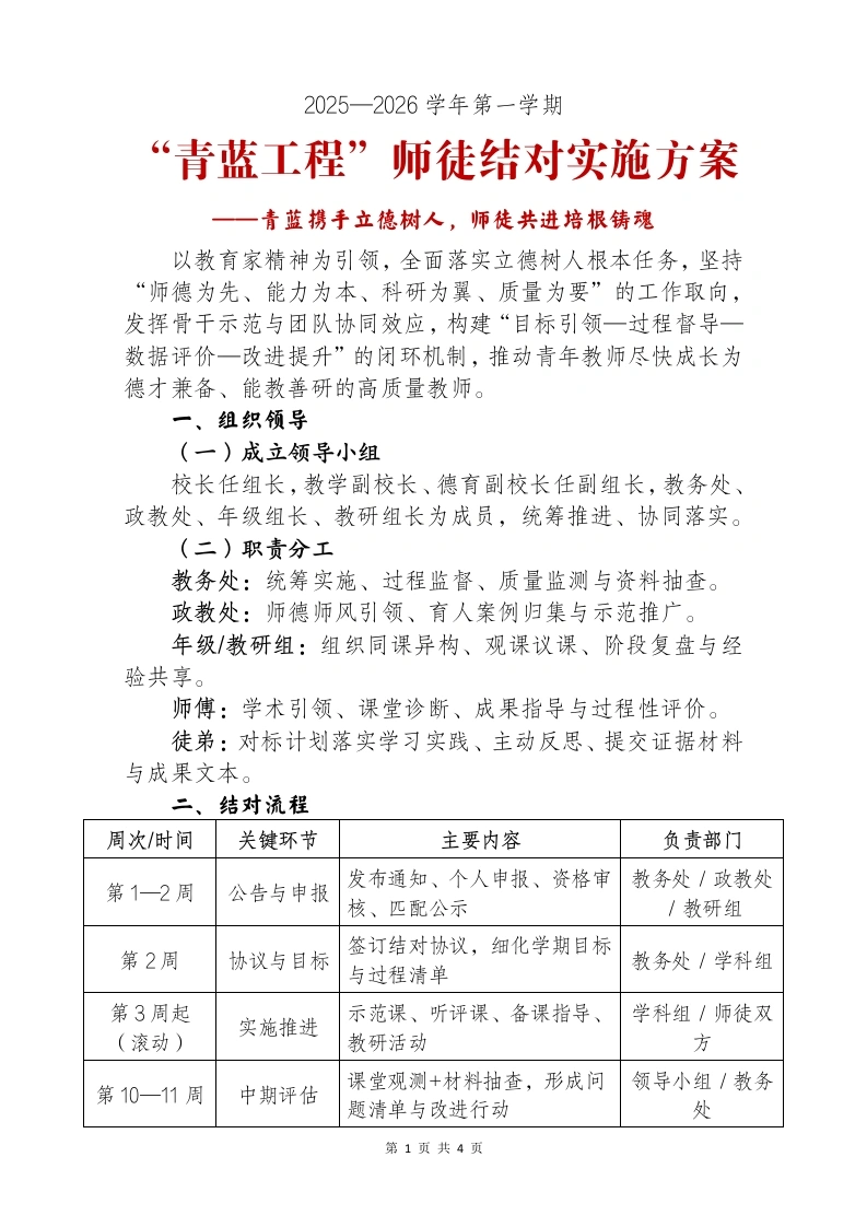 “青蓝工程”师徒结对实施方案：青蓝携手立德树人，师徒共进培根铸魂-教务文库