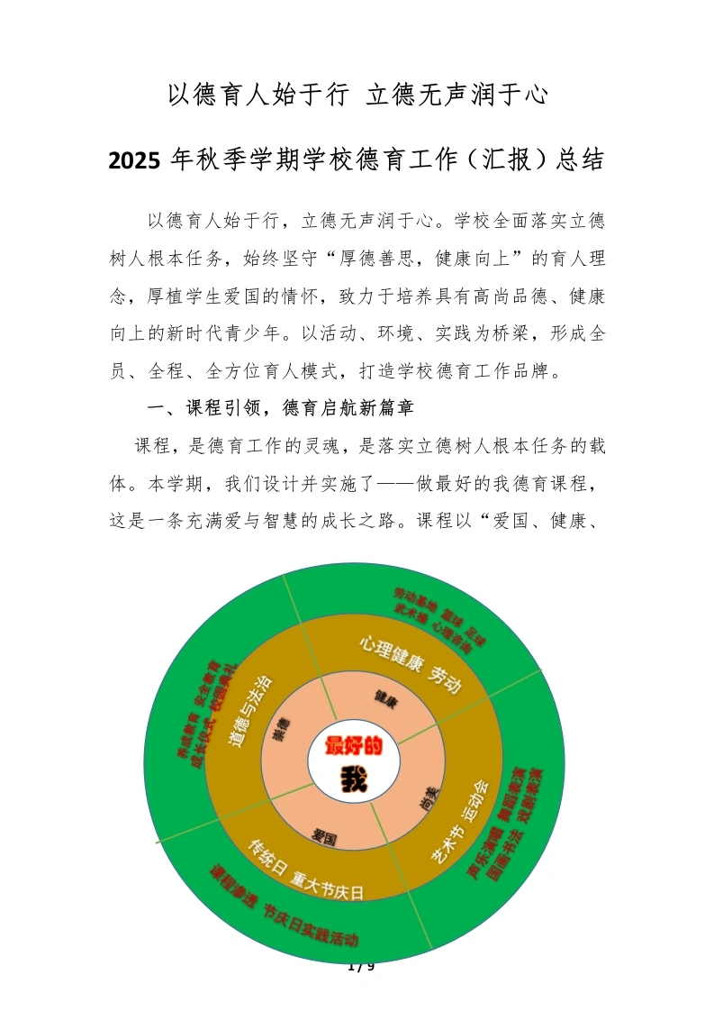 以德育人始于行，立德无声润于心——2025年秋季学期学校德育工作（汇报）总结-教务文库