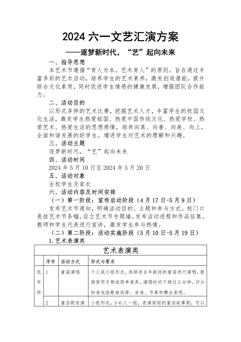 六一文艺汇演总)-教务文库