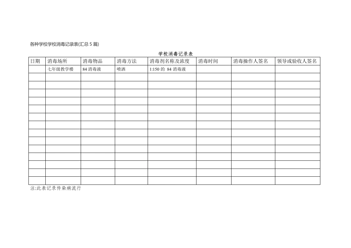 各种学校学校消毒记录表(汇总5篇)-教务文库