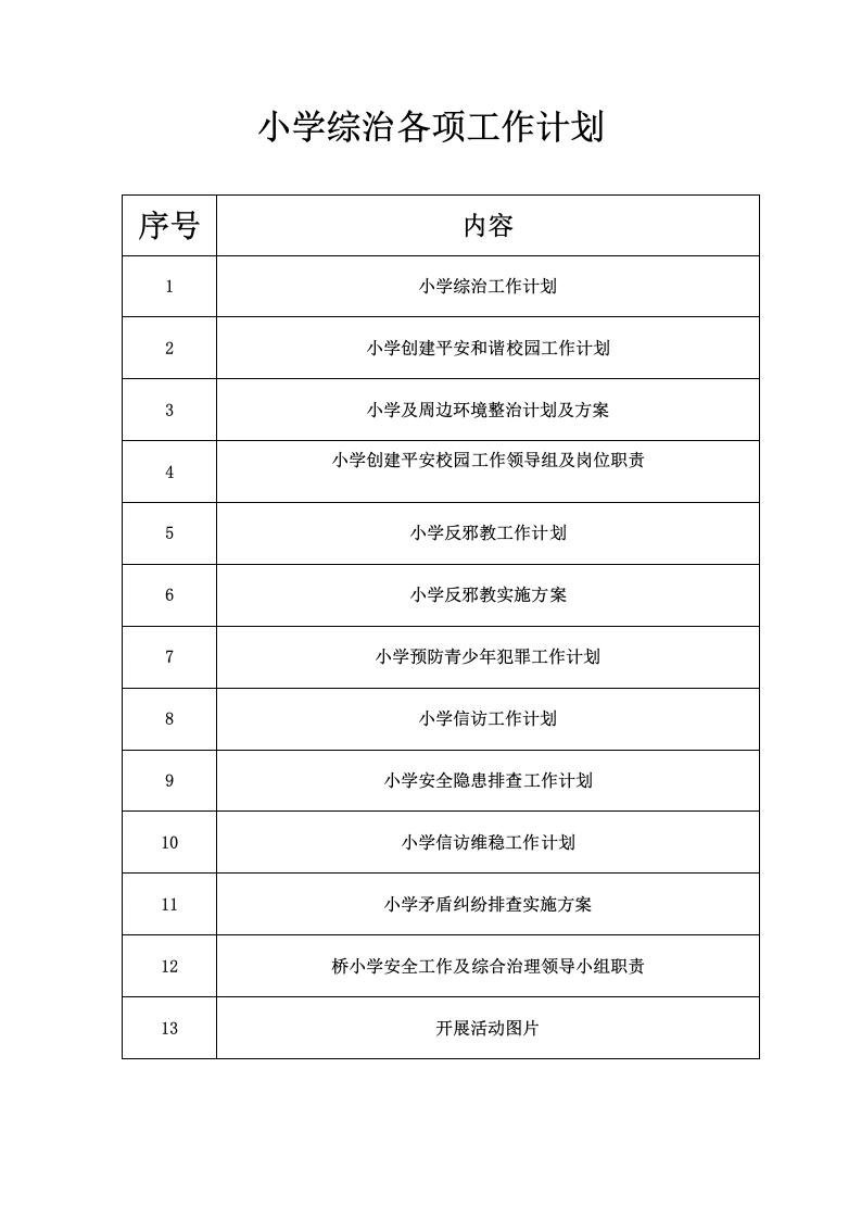 各项计划与总结-教务文库