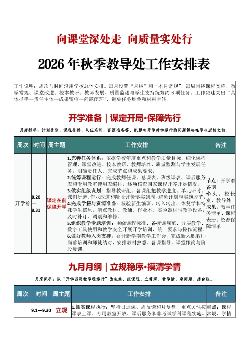 向课堂深处走_向质量实处行——2026年秋季学期学校教导处工作安排表（优化版）-教务文库