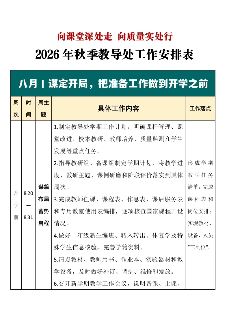 向课堂深处走向质量实处行2026年秋季学期学校教导处工作安排表（第一版）-教务文库
