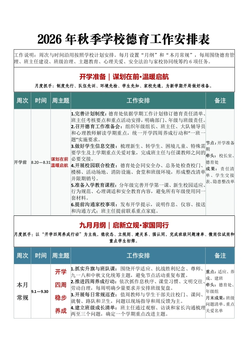 向阳生长向美而行——2026年秋季学校德育工作安排表-教务文库