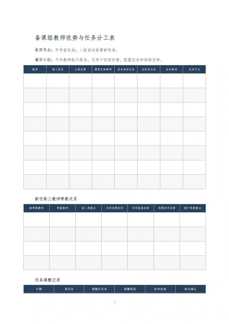备课组教师优势与任务分工表-教务文库