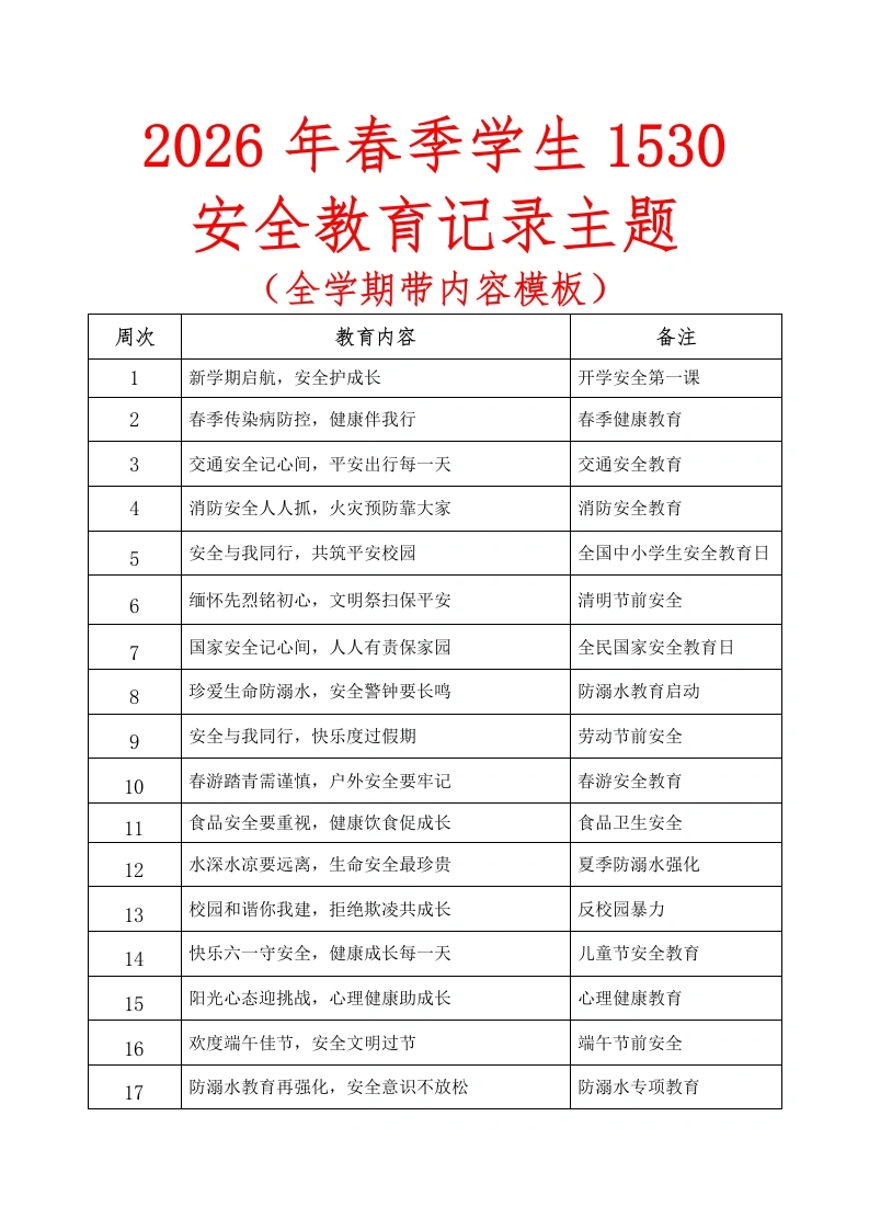 学校1530安全教育记录（2026年春季期）-教务文库