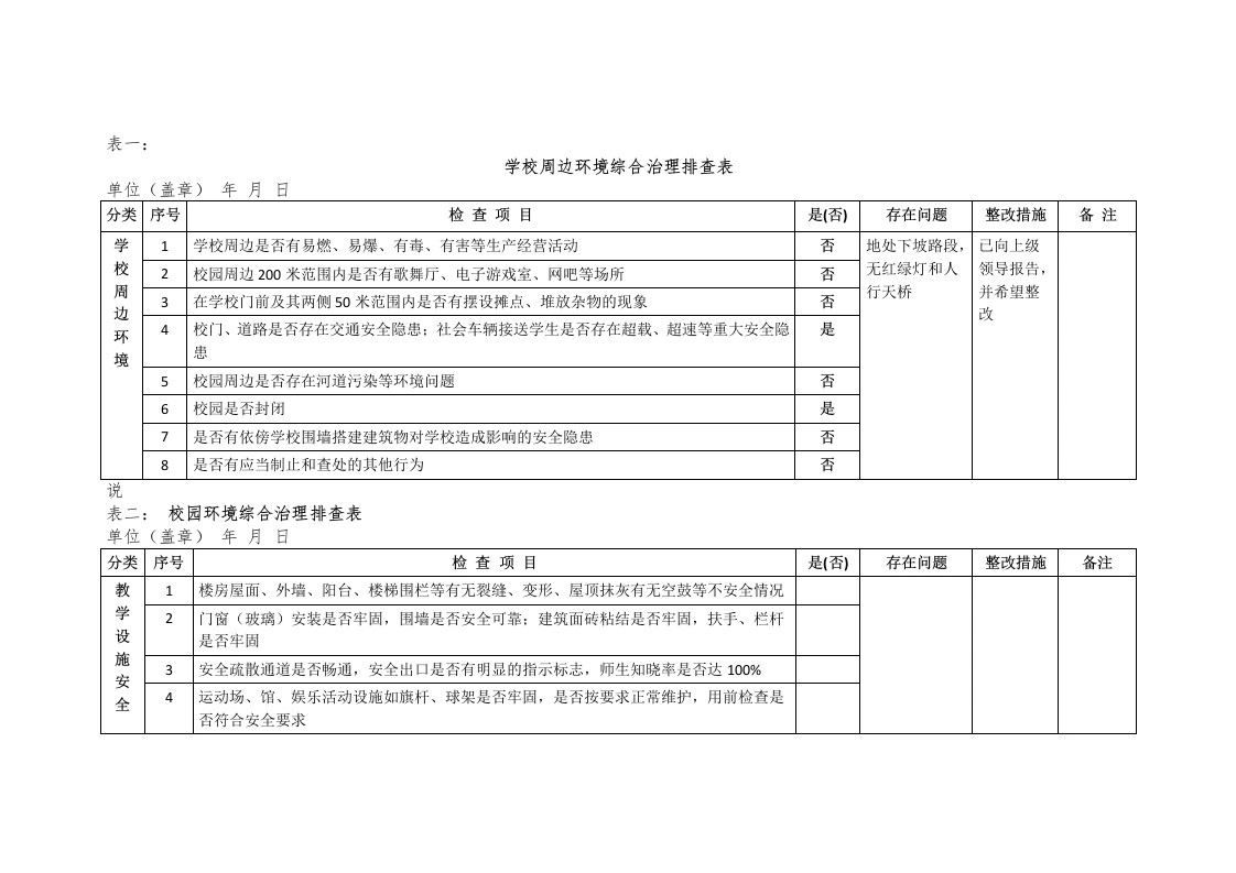 学校周边环境综合治理排查表-教务文库