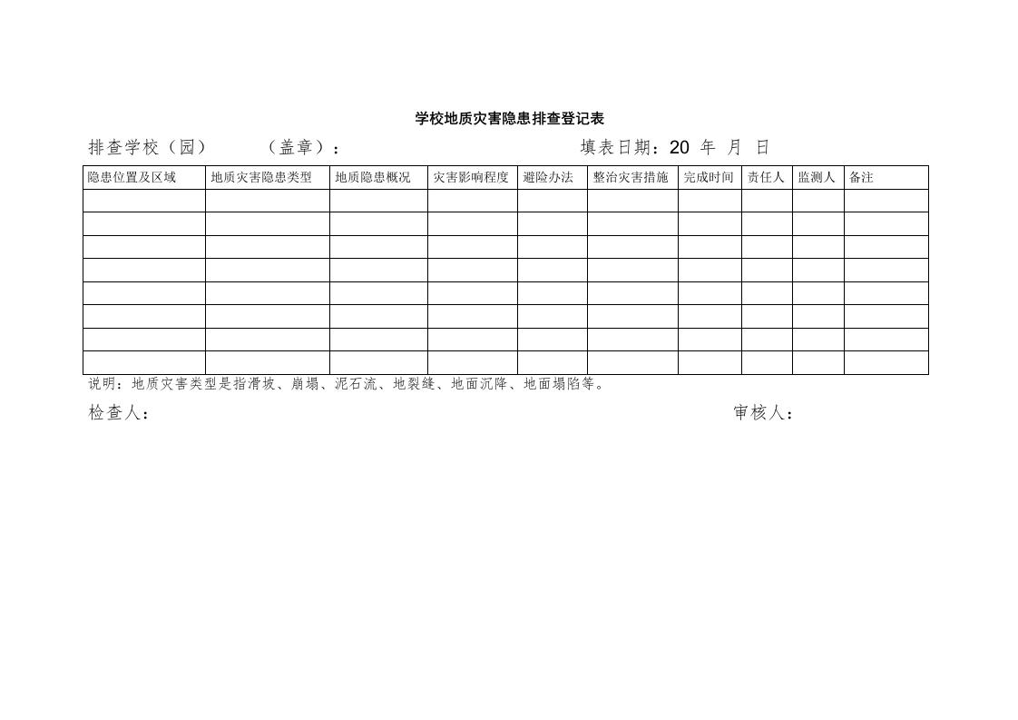 学校地质灾害隐患排查登记表-教务文库