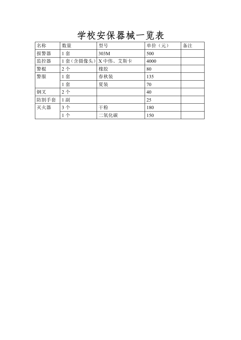 学校安保器械一览表-教务文库