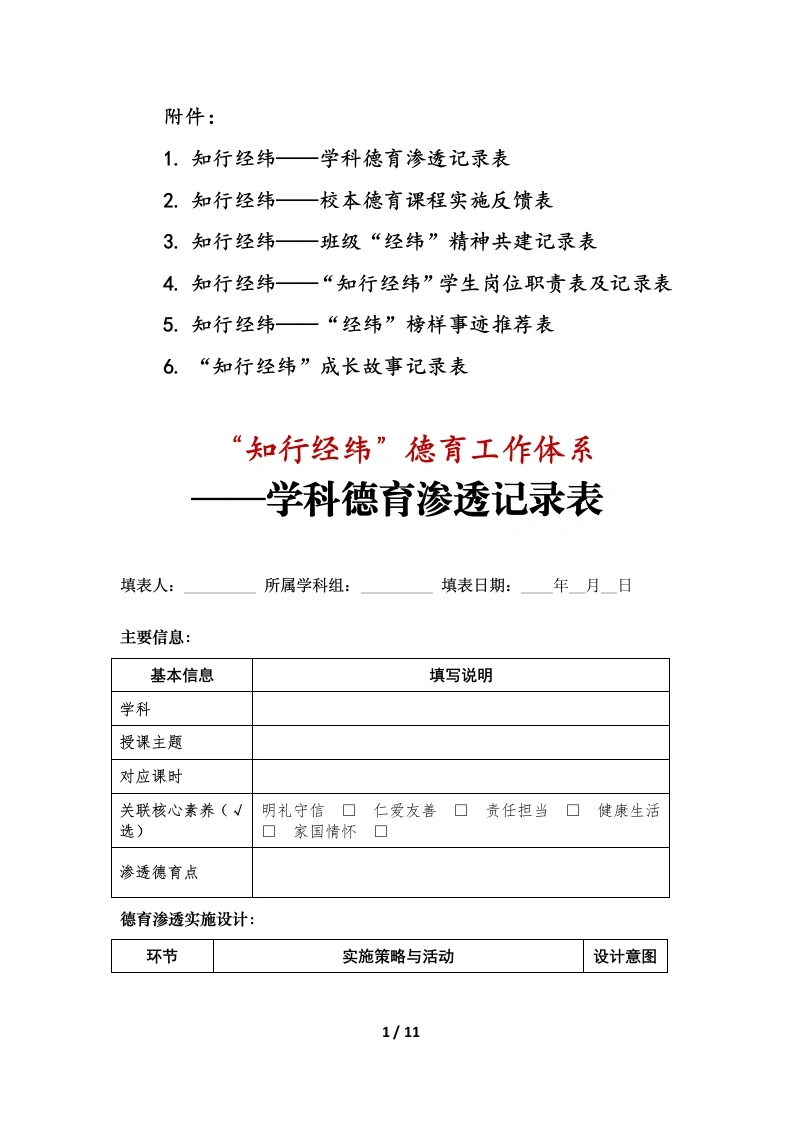 学校德育工作体系建设方案【附件】：植品行之根，铸成长经纬-教务文库
