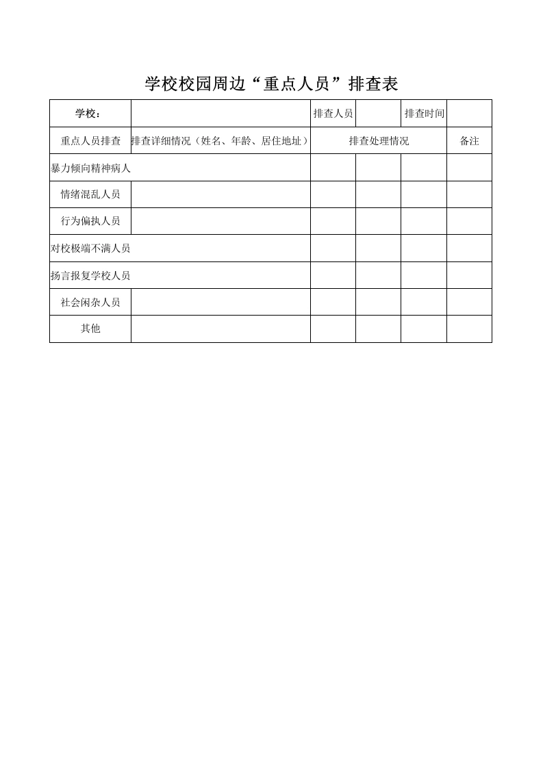 学校校园周边“重点人员”排查表-教务文库