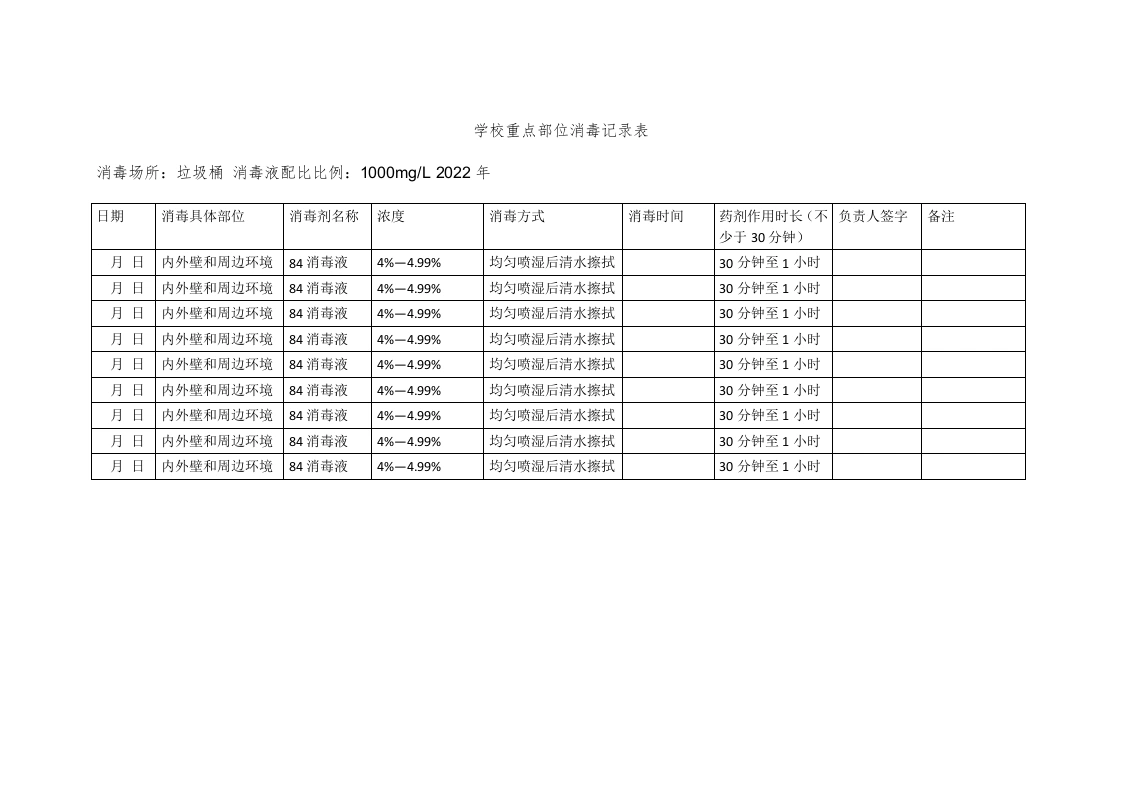 学校重点部位消毒记录表-教务文库