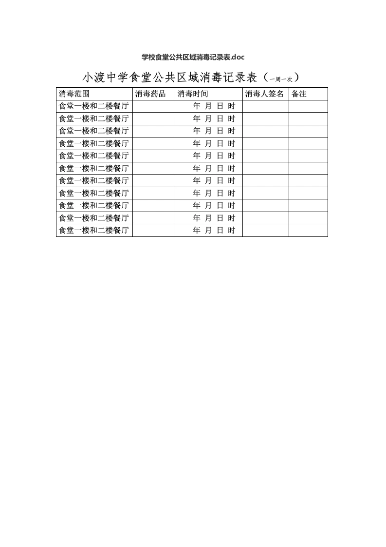 学校食堂公共区域消毒记录表-教务文库