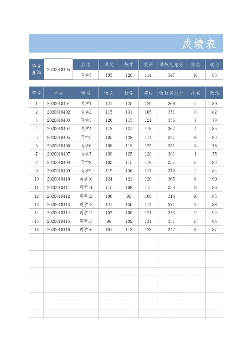 学生成绩表（图表分析）1-教务文库