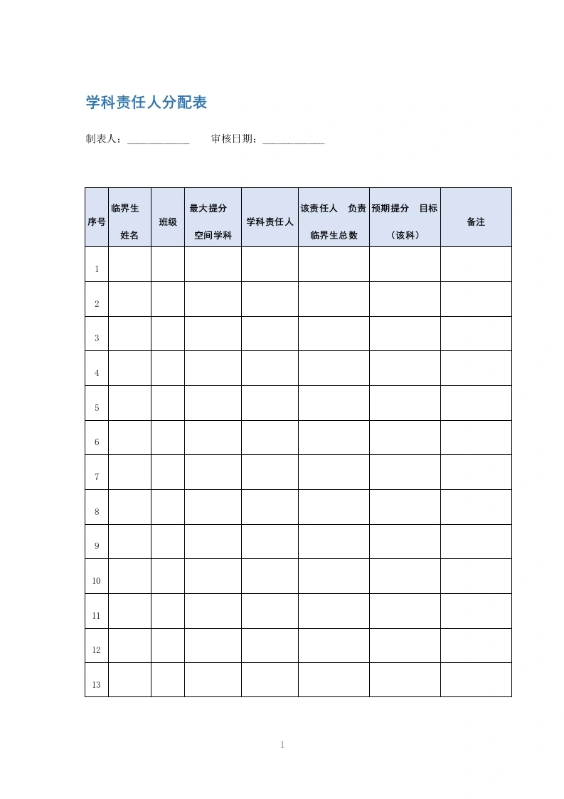 学科责任人分配表-教务文库