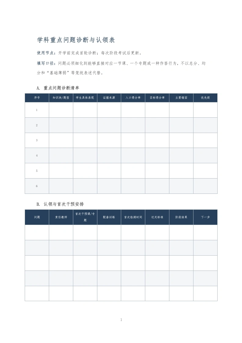 学科重点问题诊断与认领表-教务文库