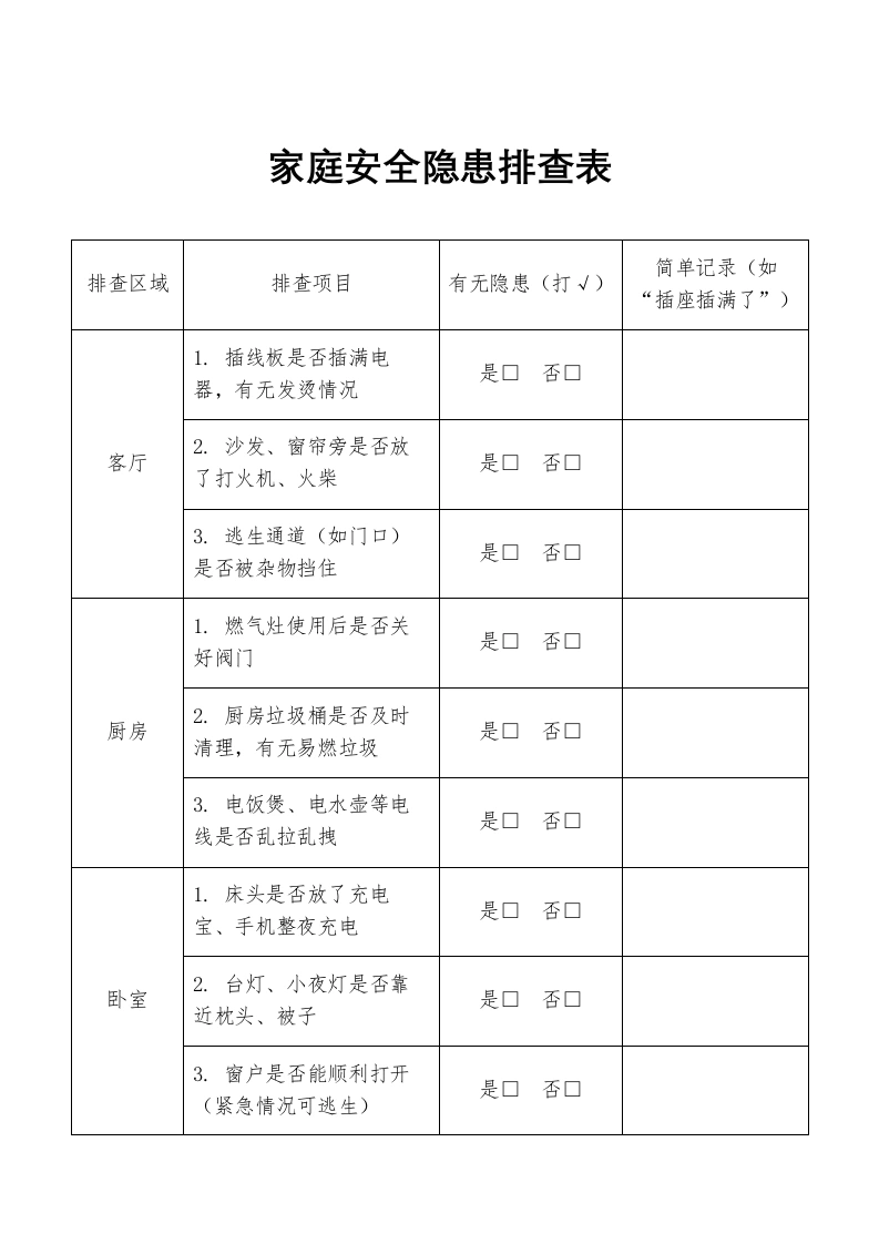 家庭安全隐患排查表-教务文库
