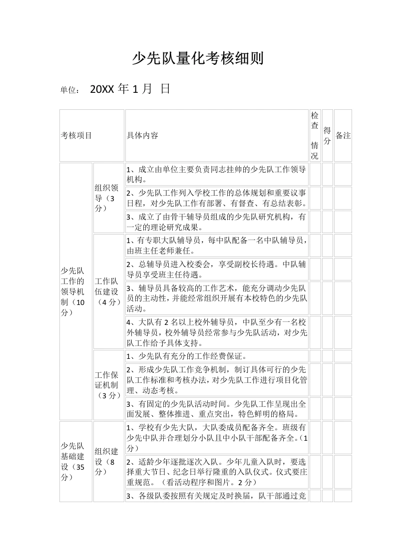 少先队量化考核细则-教务文库