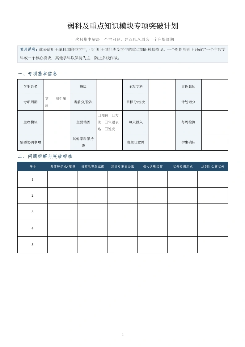 弱科及重点知识模块专项突破计划-教务文库