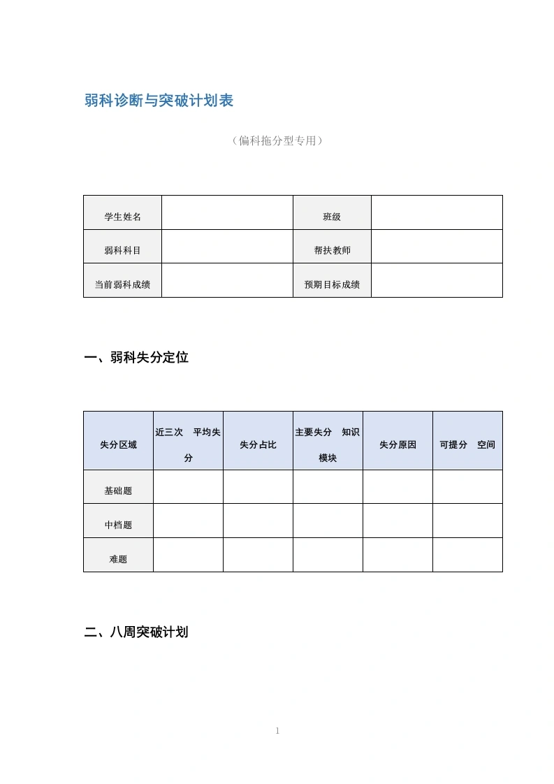 弱科诊断与突破计划表-教务文库