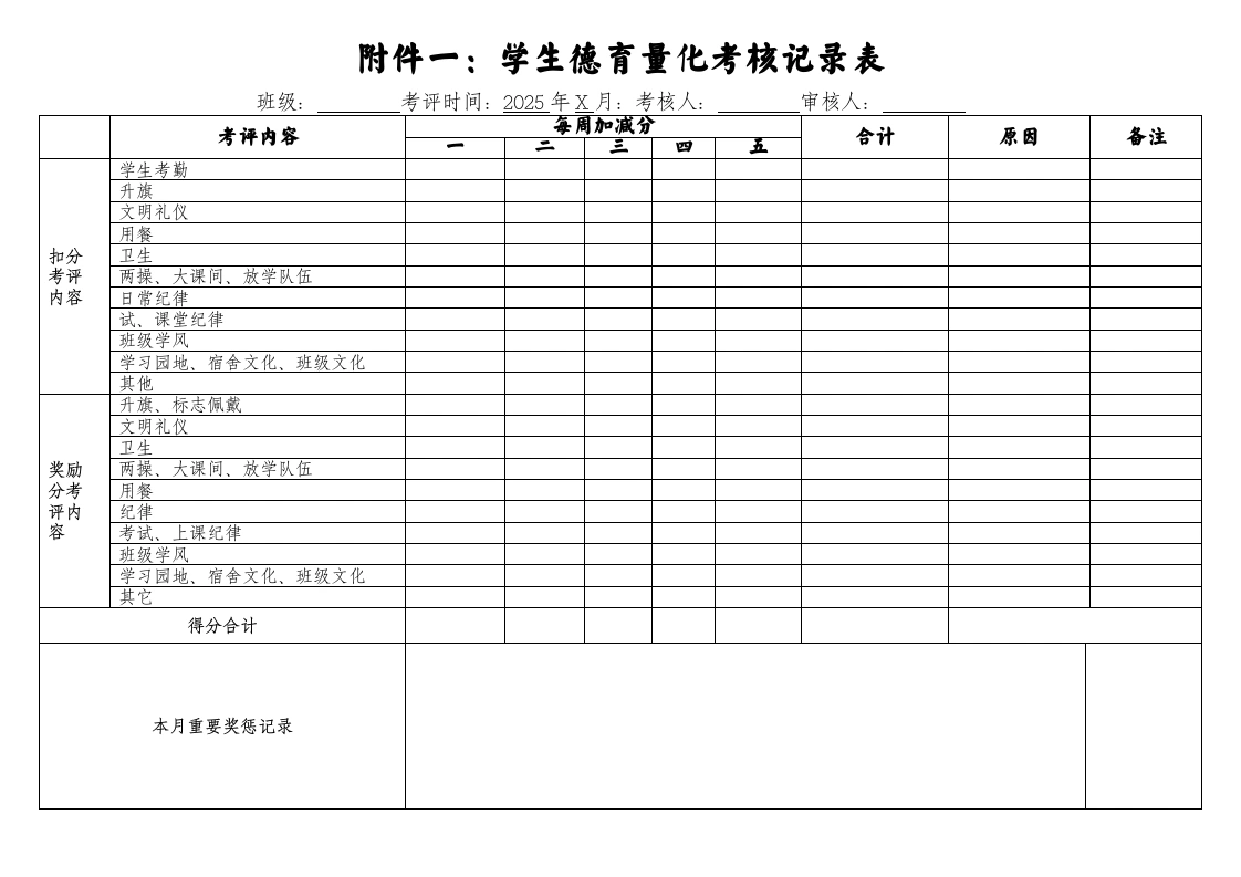 德育量化评比表-教务文库