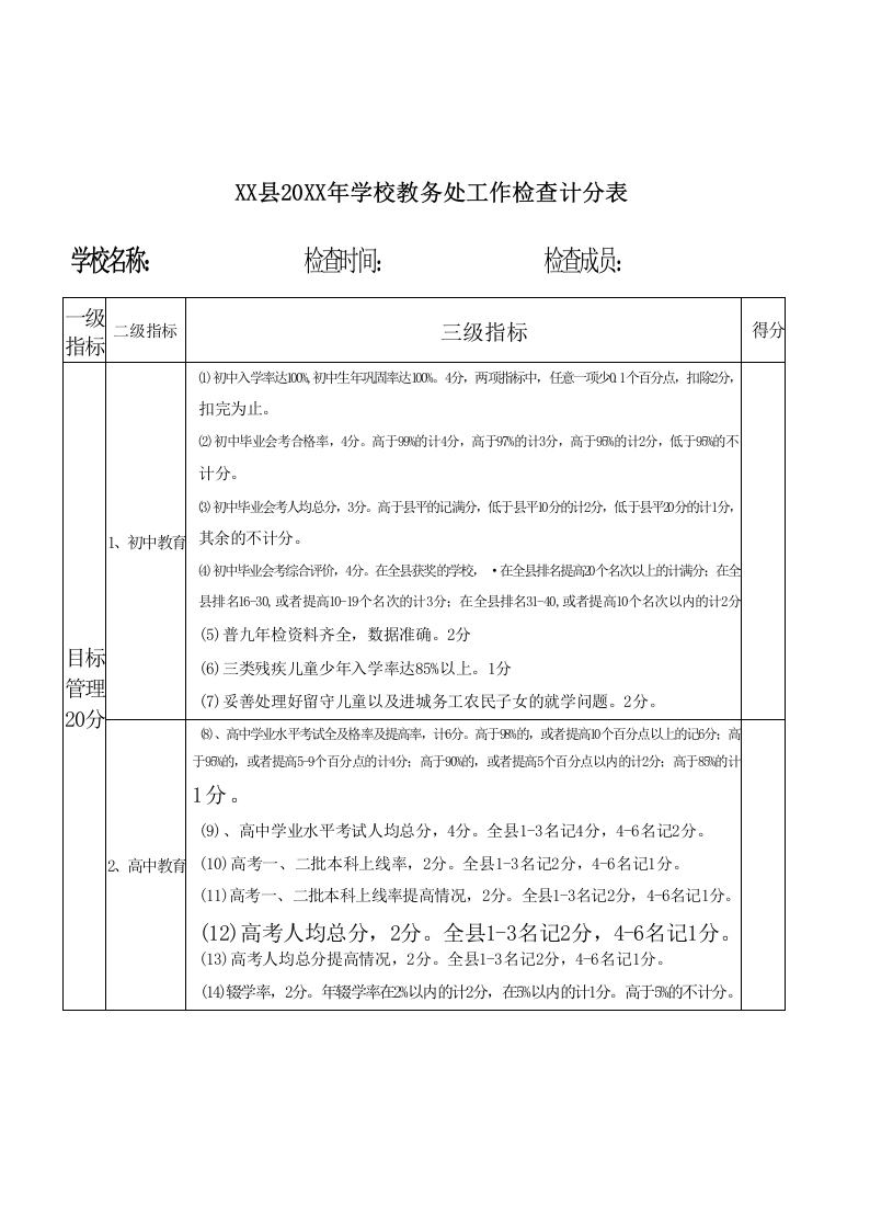 教务工作检查评分表-教务文库