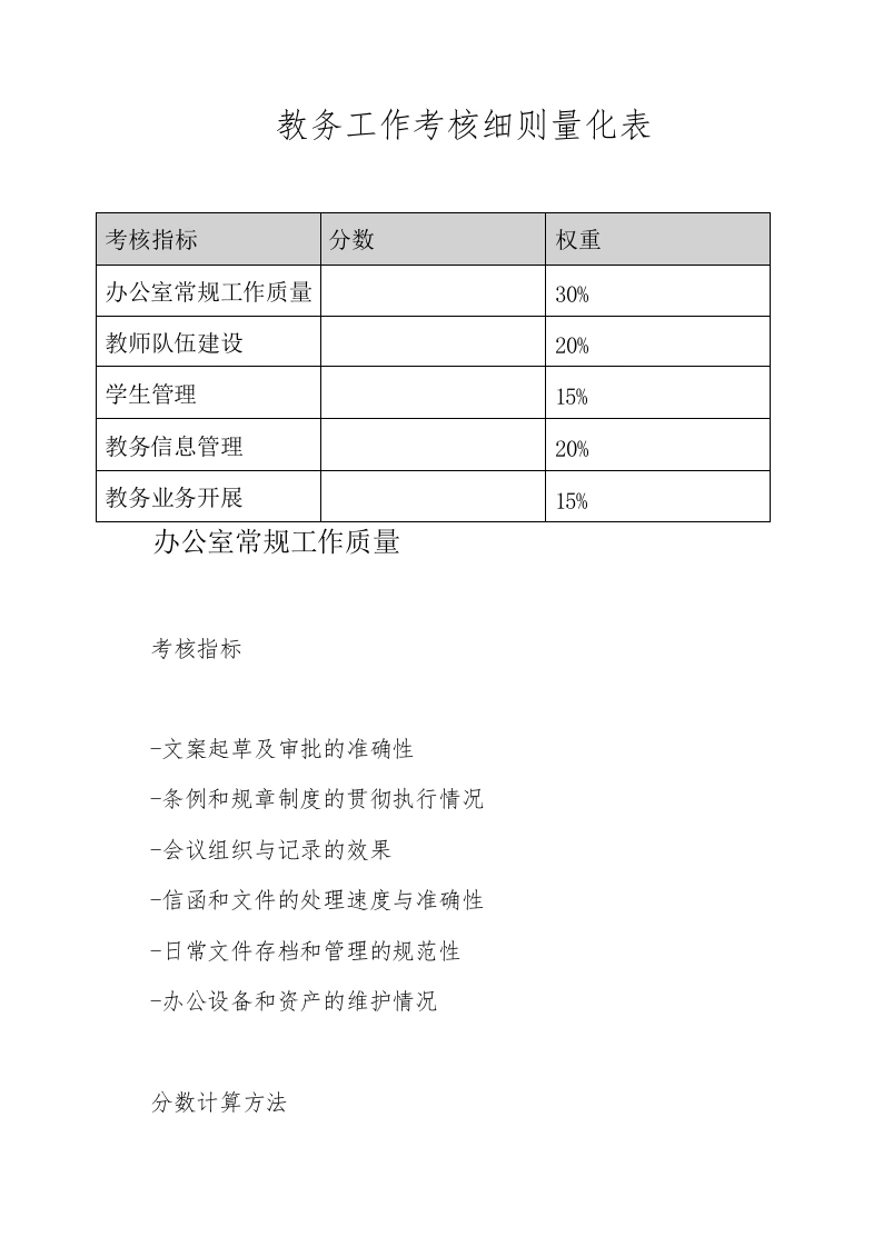 教务工作考核细则量化表-教务文库