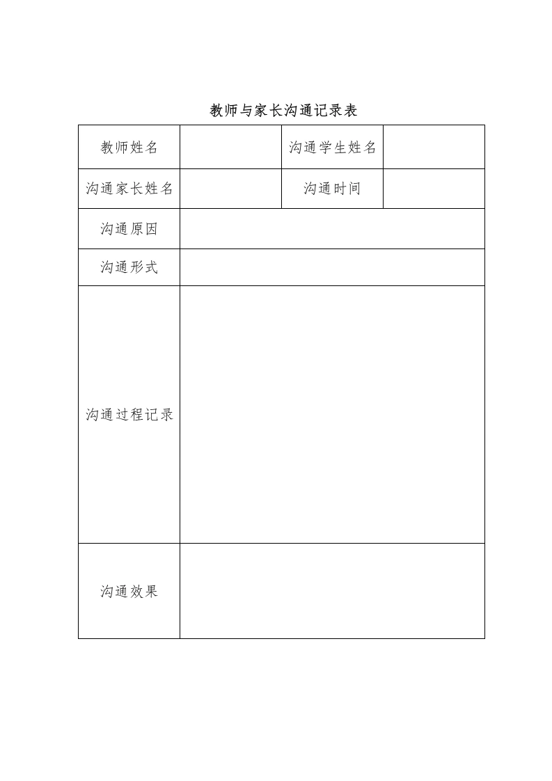 教师与家长沟通记录表-教务文库