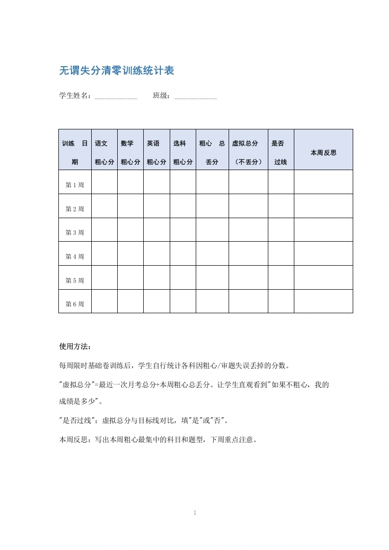无谓失分清零训练统计表-教务文库