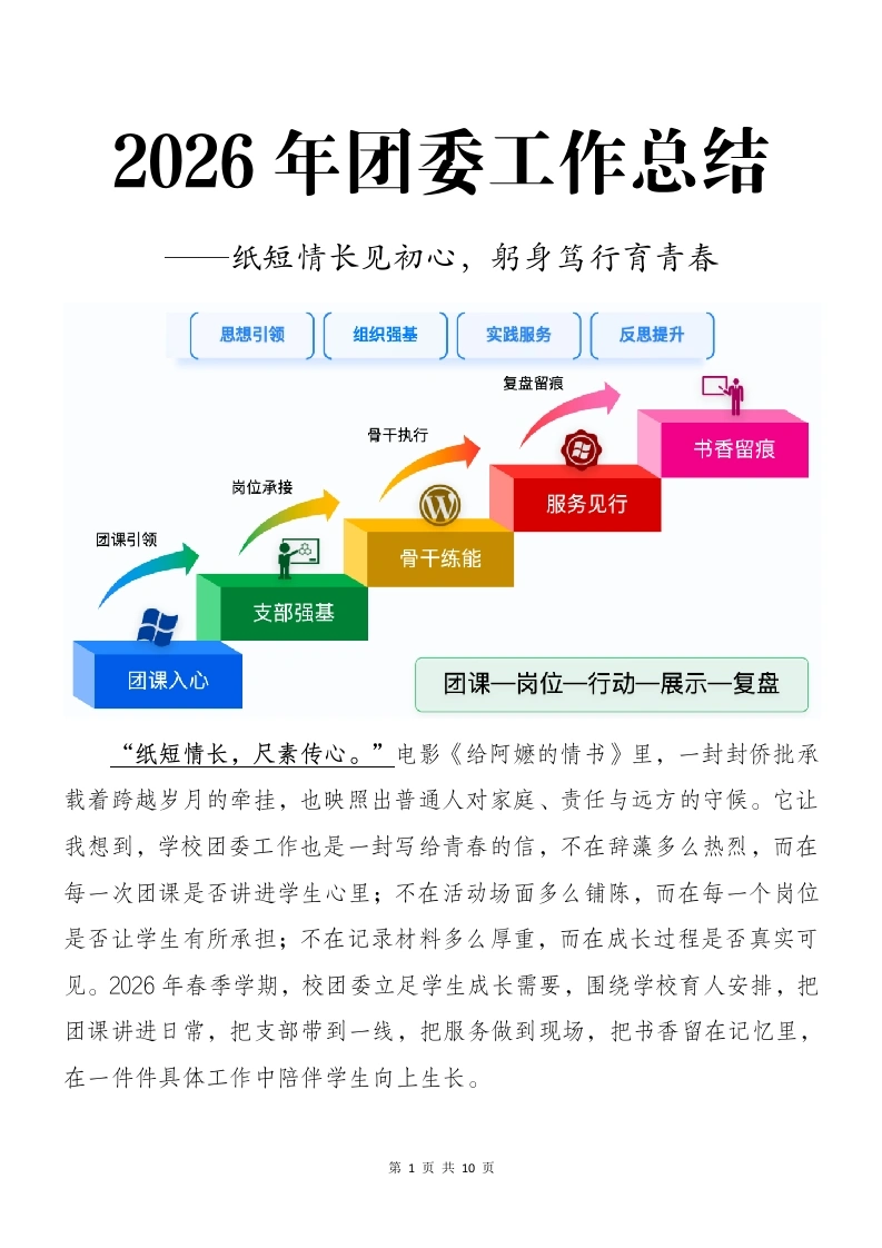 春季第二学期团委工作总结——纸短情长见初心，躬身笃行育青春-教务文库